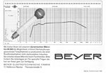 Beyer 1963 1.jpg